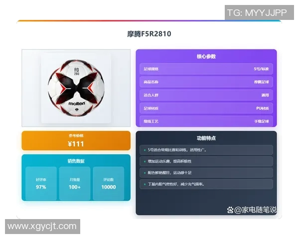 足球购买指南在哪里可以找到最优惠的价格和可靠的商家推荐